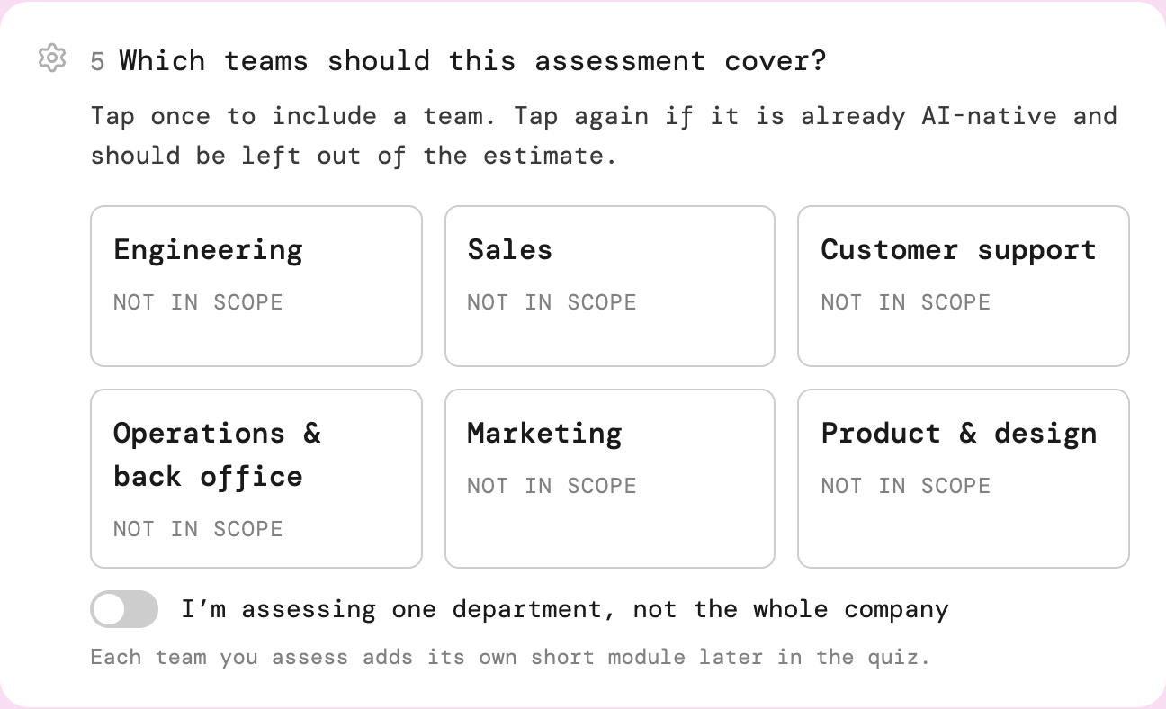 The Codos diagnostic’s team selection, with six function choices and an option to assess one department