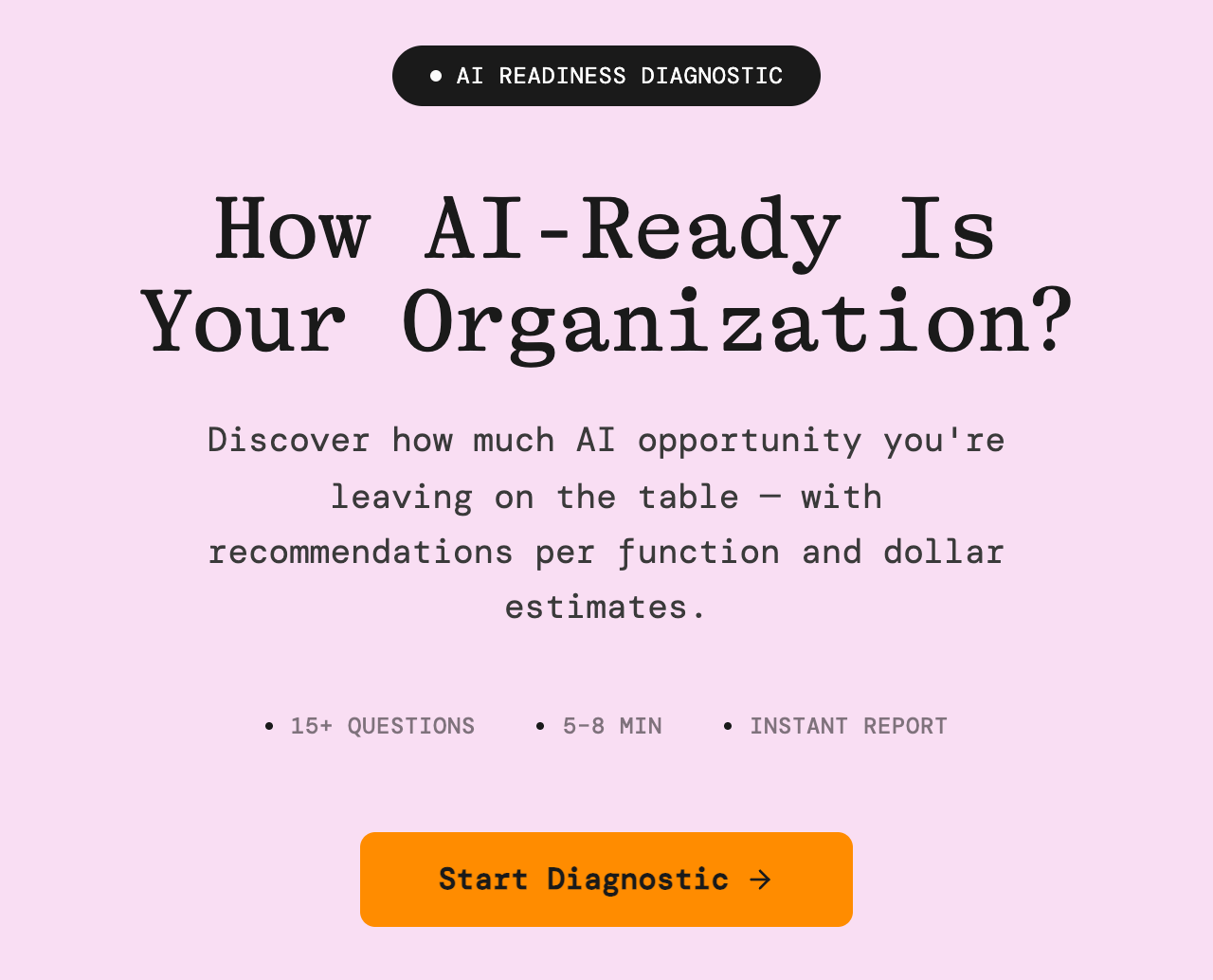 Codos AI Readiness Diagnostic entry screen, offering 15-plus questions, 5–8 minutes and an instant report
